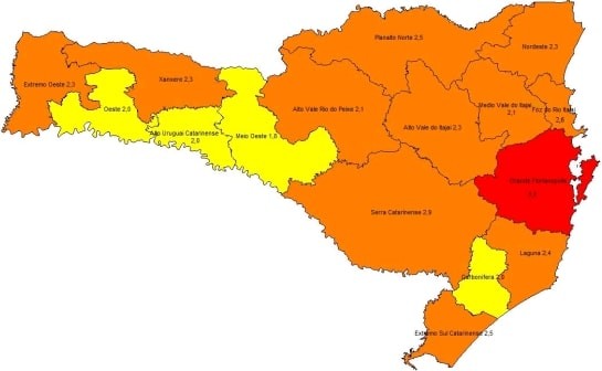 Nível de risco diminui na região Oeste de Santa Catarina