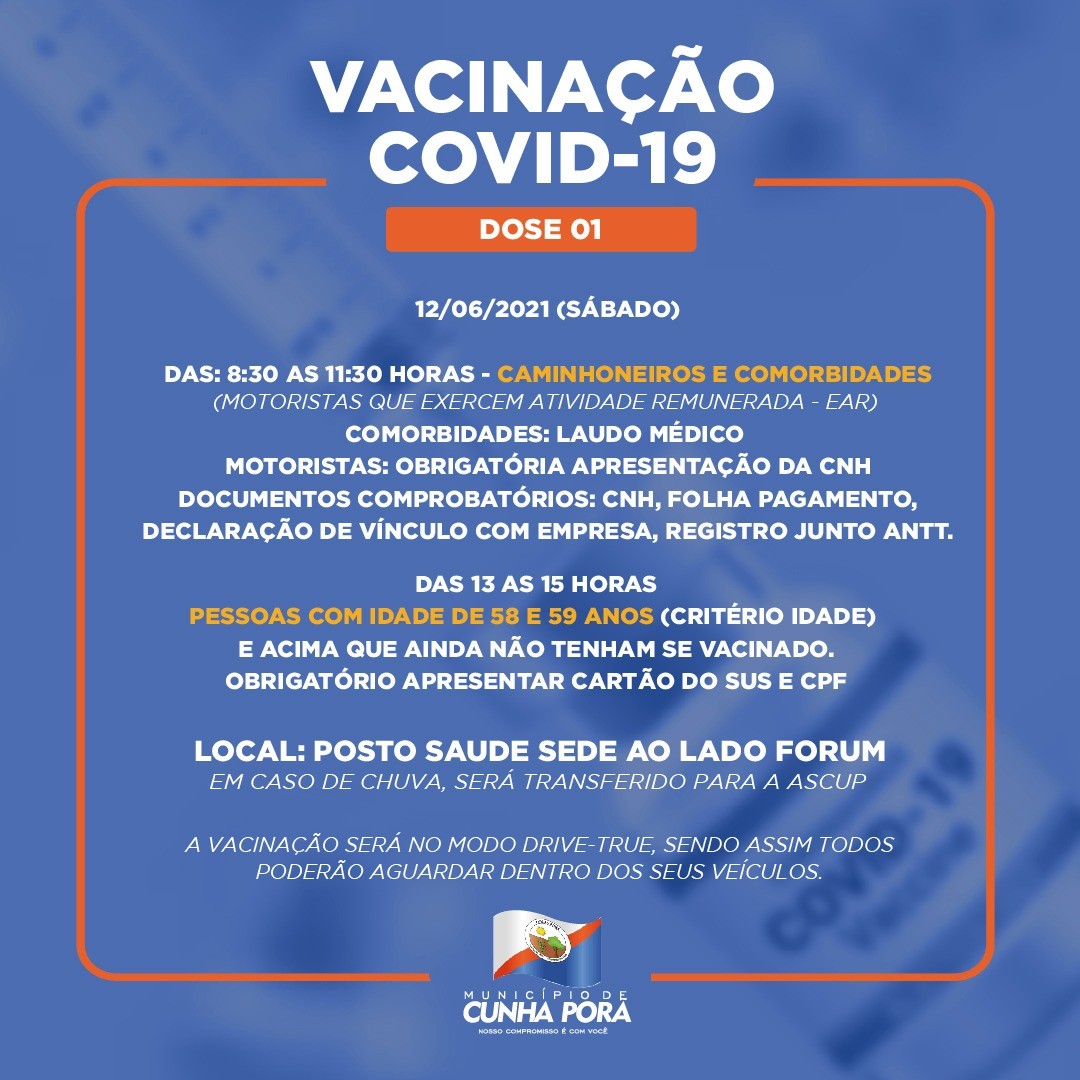 Município de Cunha Porã dá sequência em mais uma etapa da vacinação contra covid-19
