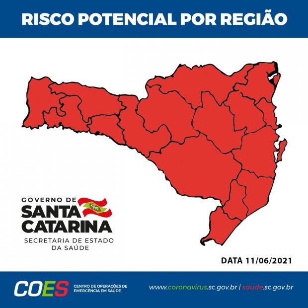 Matriz de Risco aponta todas as 16 regiões de Santa Catarina em situação gravíssima