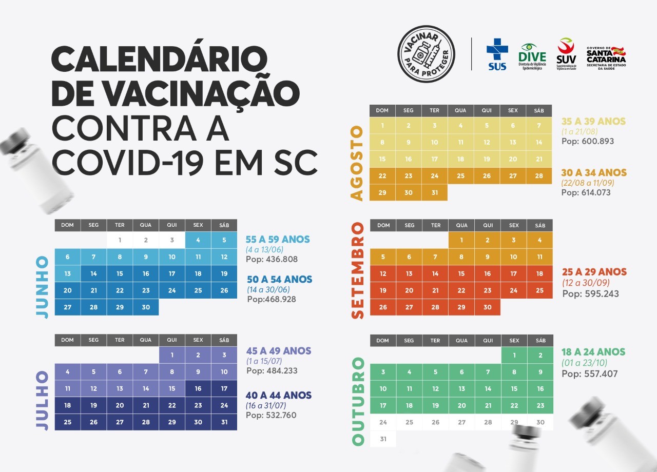 Estado de SC vai vacinar toda a população catarinense acima de 18 anos até o fim do mês de outubro