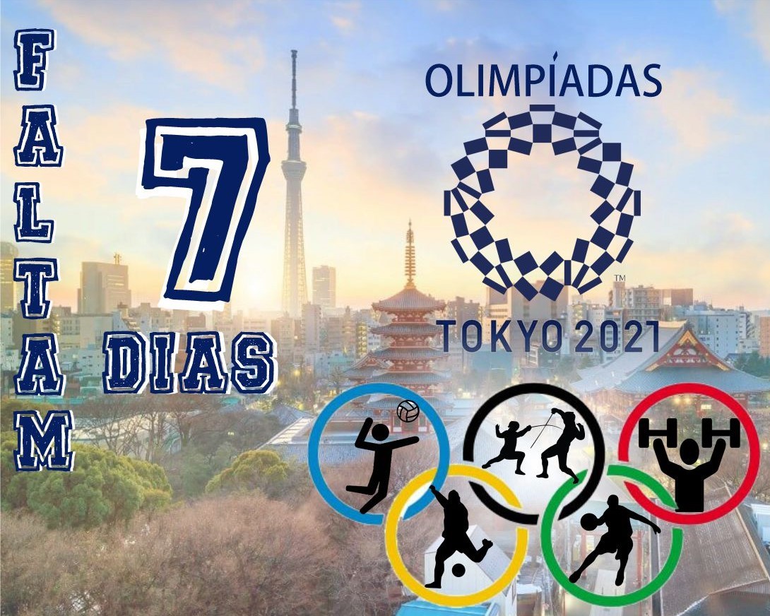 Olimpíadas 2021: Conheça o histórico brasileiro nos Jogos Olímpicos