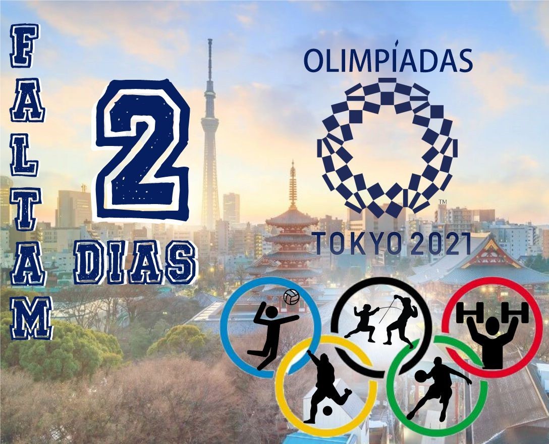 Olimpíadas 2021: conheça a história do famoso logo olímpico