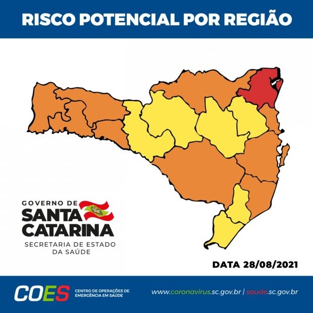 SC tem apenas uma região classificada como risco gravíssimo pela primeira vez desde novembro de 2020