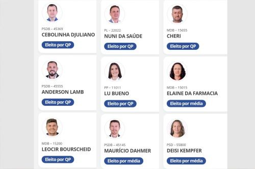 Conheça os vereadores eleitos para a próxima gestão em Cunha Porã