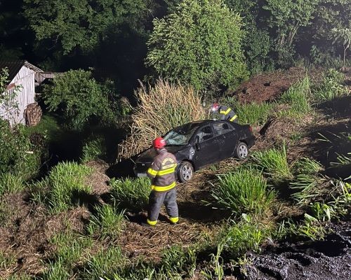 Veículo com cinco ocupantes capota e sai de pista na BR-158, em Cunha Porã