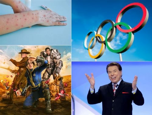 Ranking de buscas revela as maiores dúvidas dos brasileiros em 2024