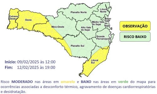Onda de calor intenso atinge o Oeste de Santa Catarina