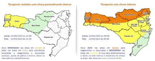 Tempo muda em SC: quarta-feira de calor, sol e risco de temporais isolados