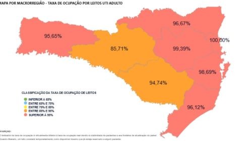 Mapa “vermelho” demonstra superlotação nos leitos de UTI em SC em meio às doenças respiratórias