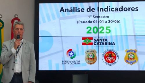 Feminicídios em SC caem 30% no semestre, mas violência contra a mulher ainda preocupa