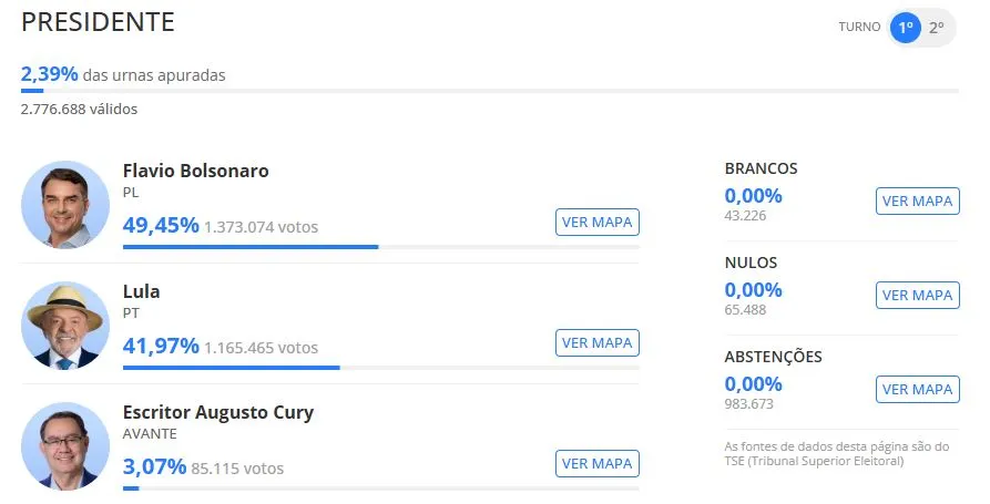 Capturar-convertido