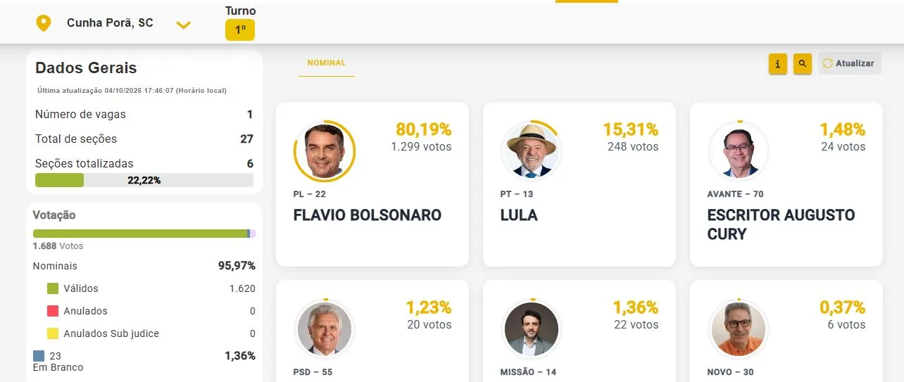 Capturar ee-convertido