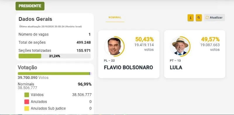 Segundo turno 01-convertido